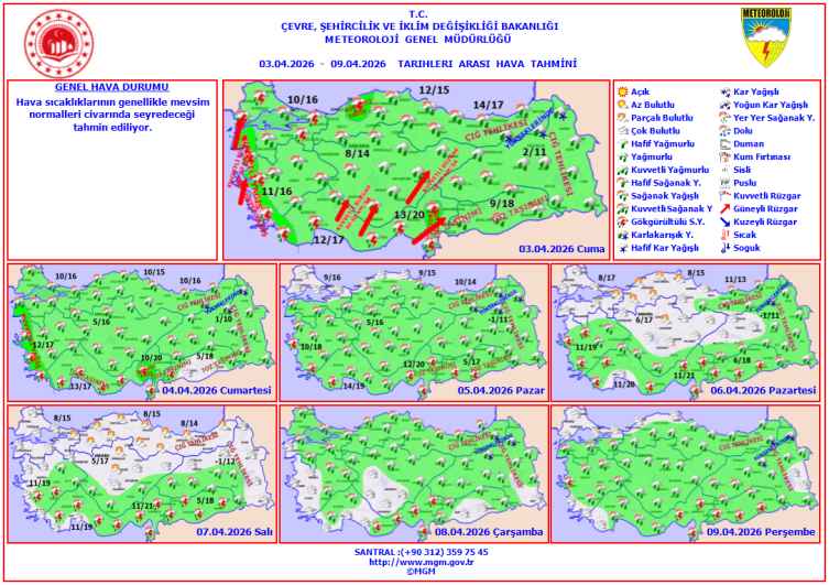 Hafta sonu için kuvvetli yağış, toz taşınımı ve çığ uyarısı