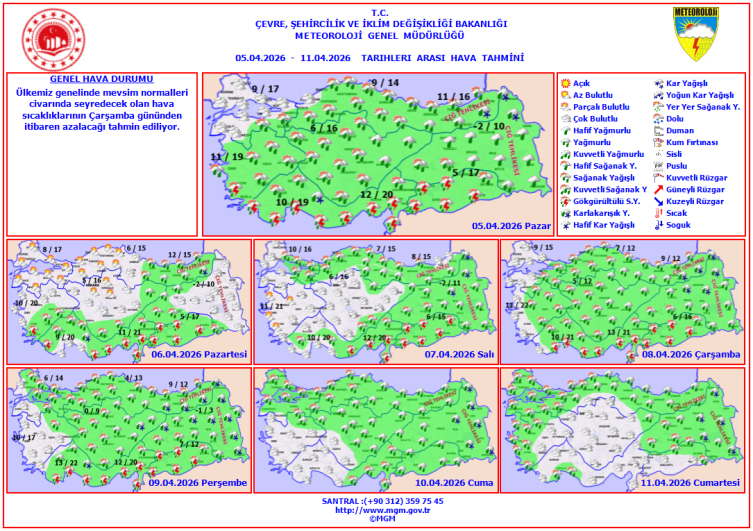 Yeni haftada kış geri dönüyor