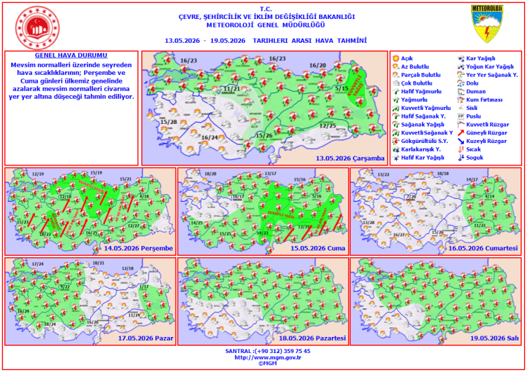 Meteoroloji'den 3 ayrı uyarı: Sağanak, fırtına ve çöl tozuna dikkat