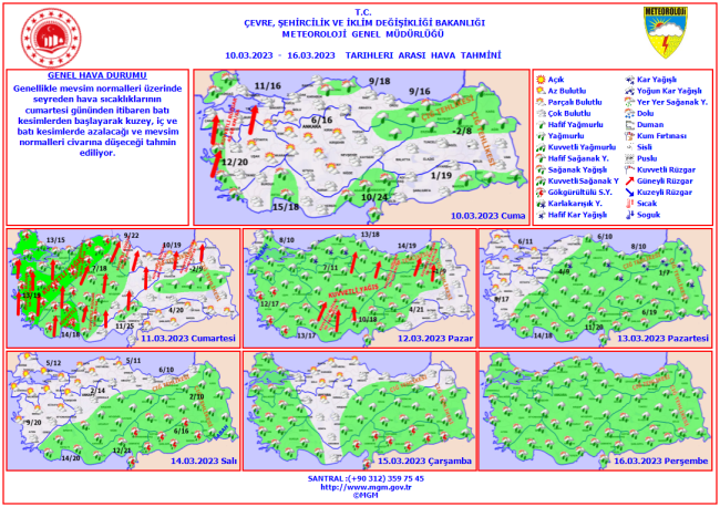 ستنخفض درجات الحرارة مع هطول الأمطار