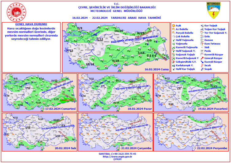 Hafta sonu hava nasıl olacak?