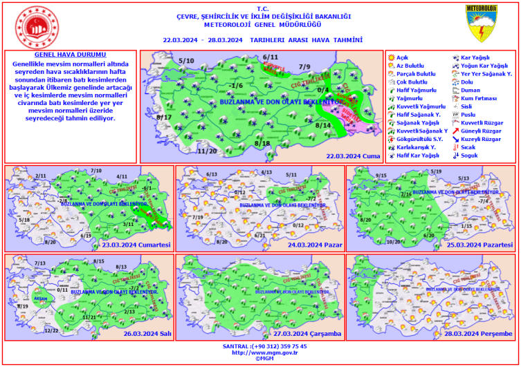 Hafta sonu sıcaklıklar yeniden artacak