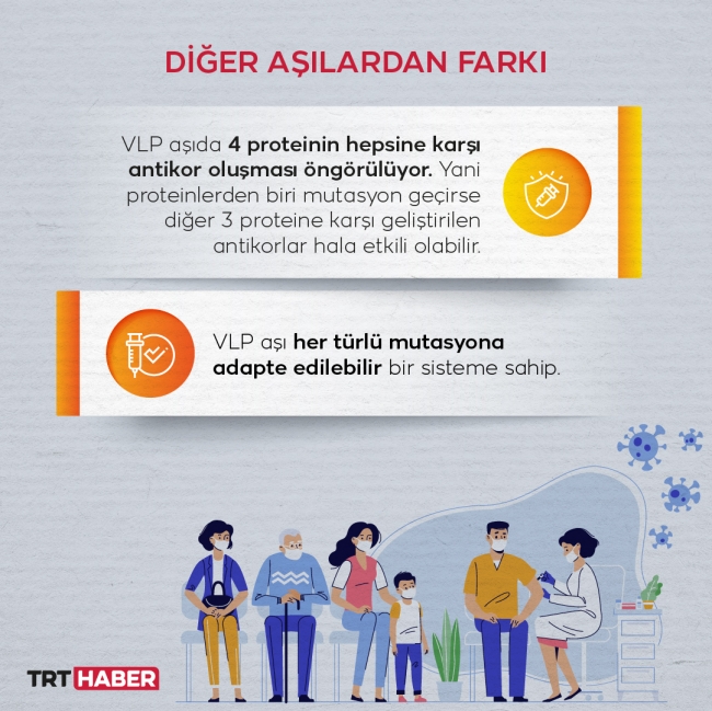 Grafik: TRT Haber/M. Furkan Terzi