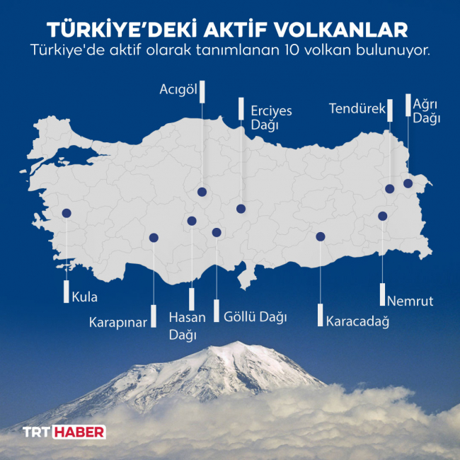 Türkiye’nin yüzde 16’sını volkanlar kaplıyor