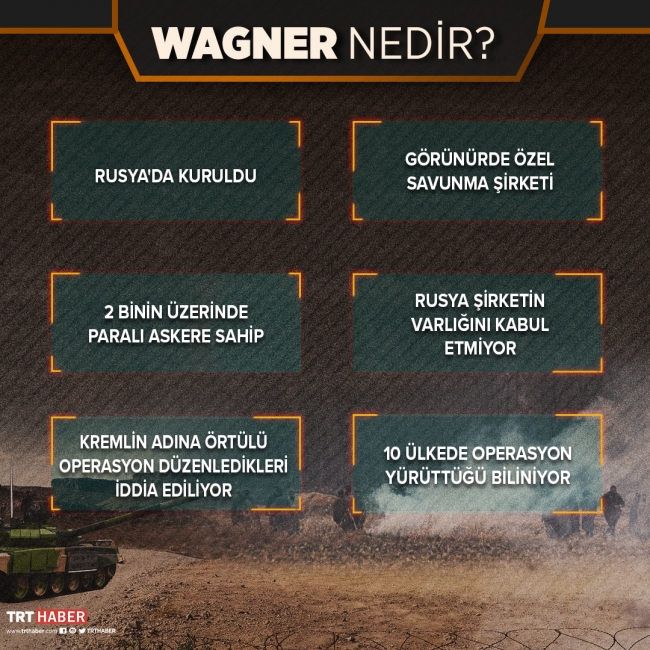 Sahel'de Barkhane sonrası Wagner dönemi mi başlıyor?