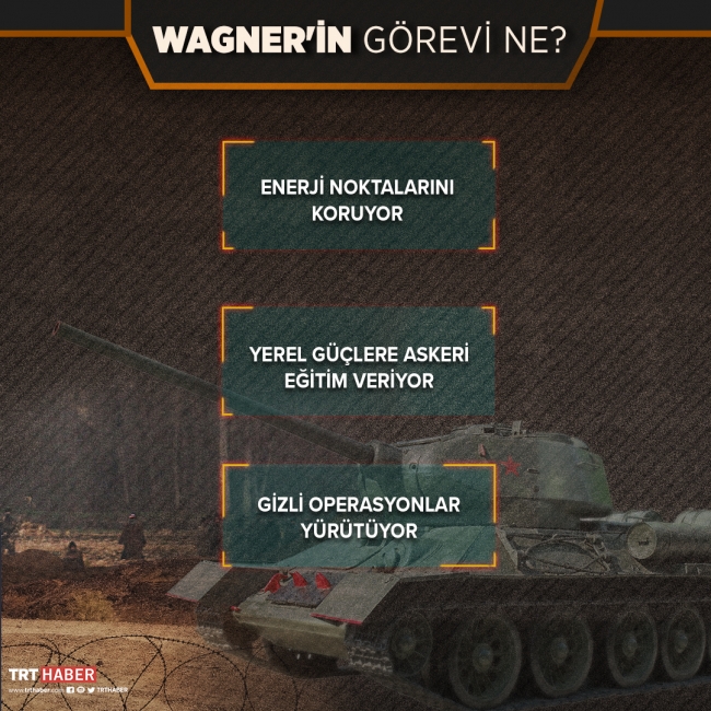 Sahel'de Barkhane sonrası Wagner dönemi mi başlıyor?