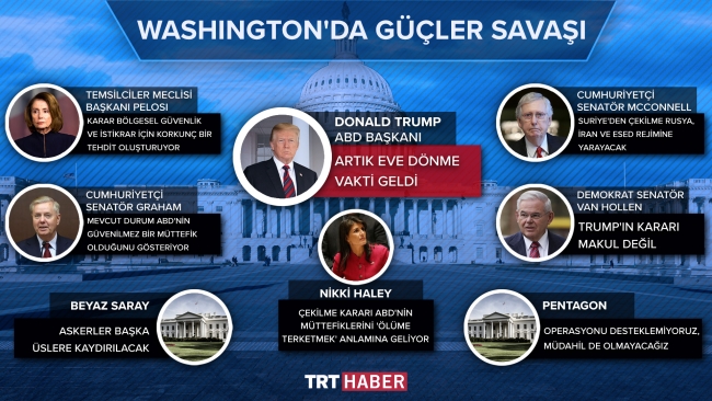 Suriye'den çekilme kararı ABD'de güçler savaşını başlattı