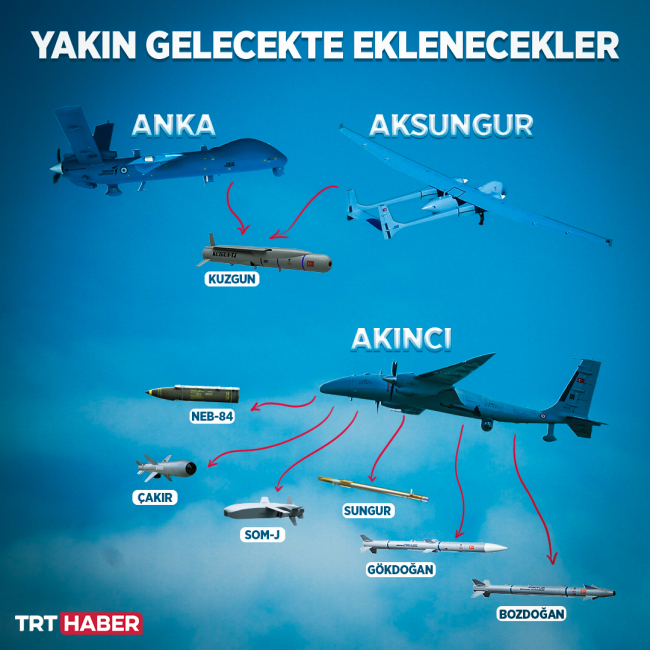 Info: Hafize Yurt Ateş / TRT Haber