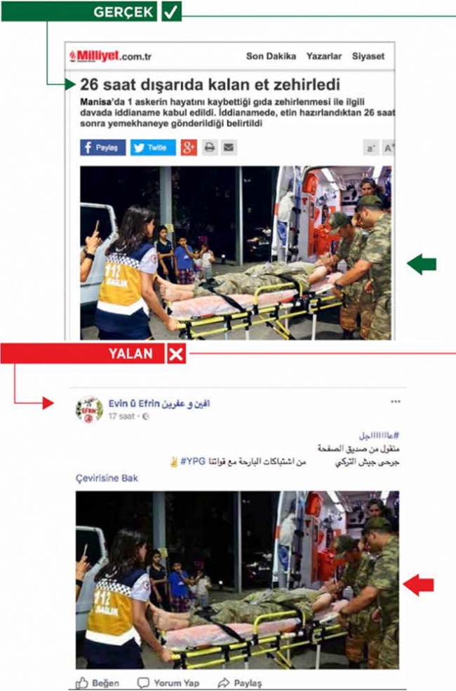 PYD/PKK'nın Afrin yalanları tek tek deşifre edildi