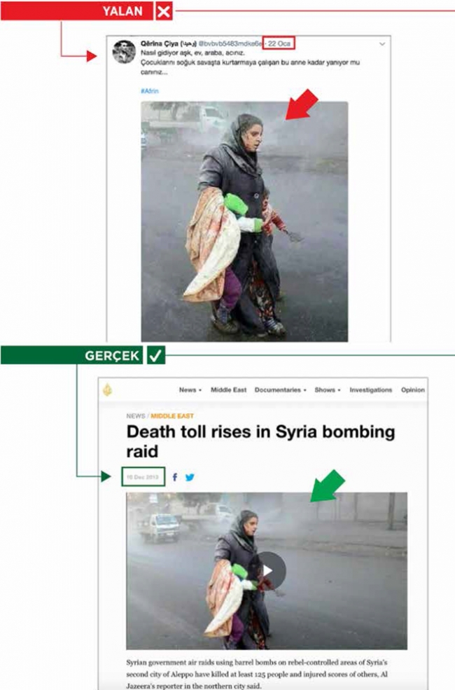 PYD/PKK'nın Afrin yalanları tek tek deşifre edildi