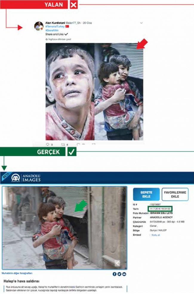 PYD/PKK'nın Afrin yalanları tek tek deşifre edildi