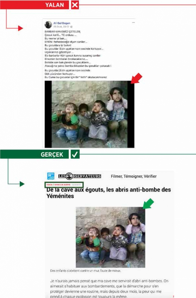 PYD/PKK'nın Afrin yalanları tek tek deşifre edildi