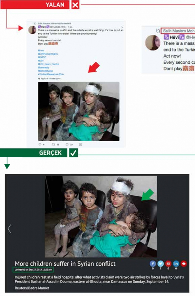 PYD/PKK'nın Afrin yalanları tek tek deşifre edildi