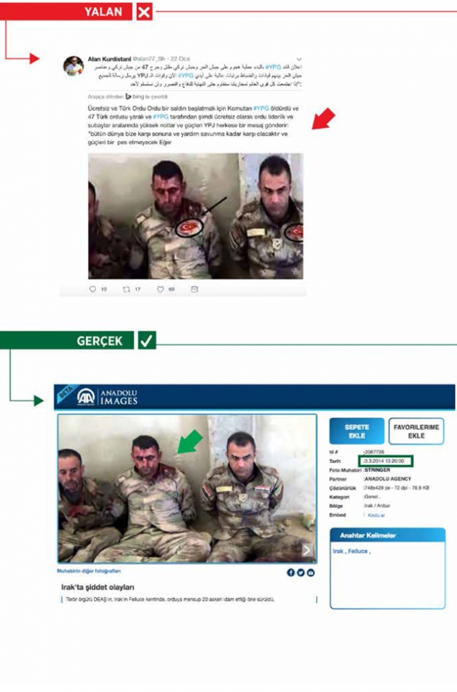 PYD/PKK'nın Afrin yalanları tek tek deşifre edildi