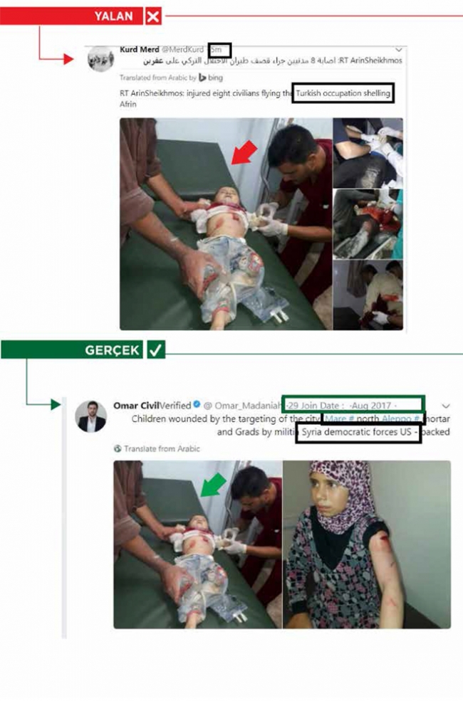 PYD/PKK'nın Afrin yalanları tek tek deşifre edildi