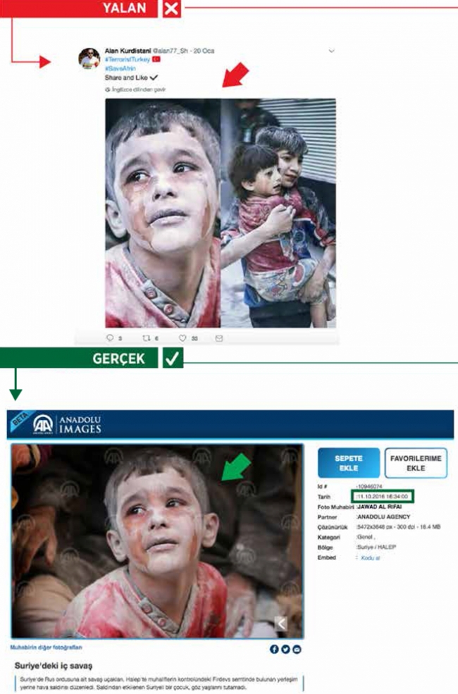 PYD/PKK'nın Afrin yalanları tek tek deşifre edildi