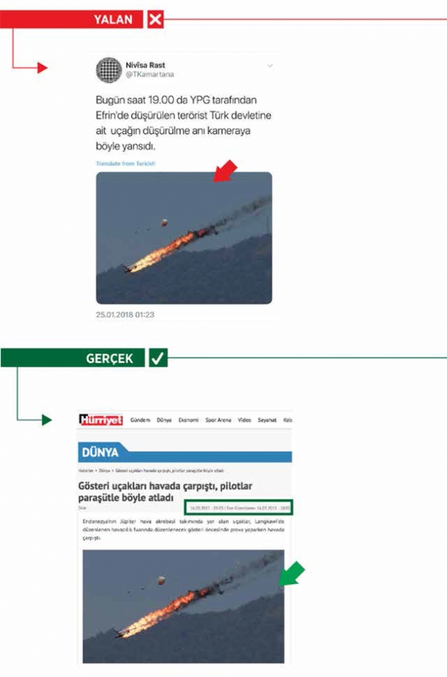 PYD/PKK'nın Afrin yalanları tek tek deşifre edildi