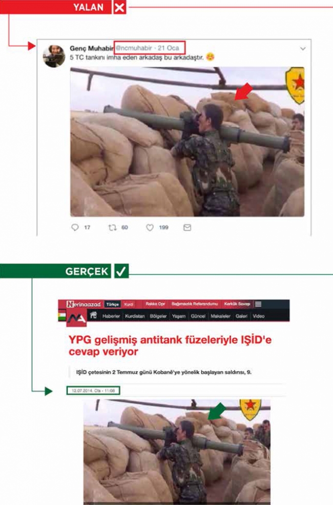 PYD/PKK'nın Afrin yalanları tek tek deşifre edildi