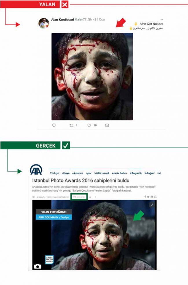 PYD/PKK'nın Afrin yalanları tek tek deşifre edildi