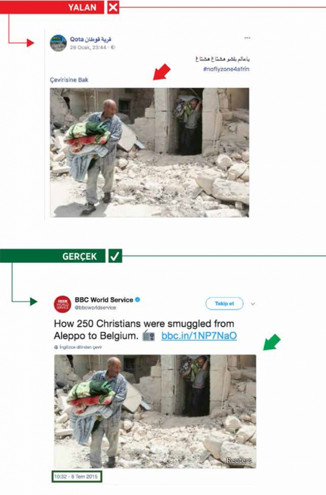 PYD/PKK'nın Afrin yalanları tek tek deşifre edildi
