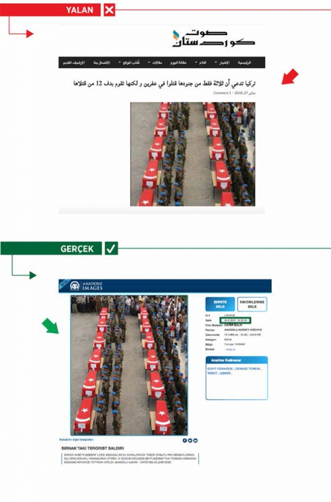 PYD/PKK'nın Afrin yalanları tek tek deşifre edildi