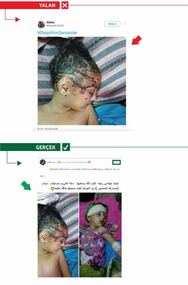 PYD/PKK'nın Afrin yalanları tek tek deşifre edildi