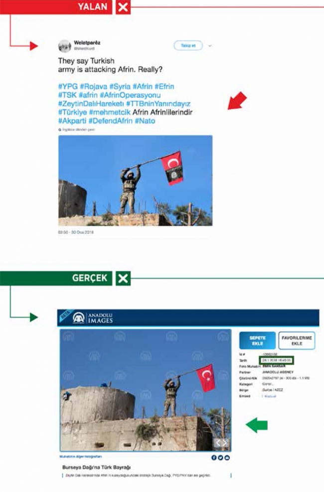 PYD/PKK'nın Afrin yalanları tek tek deşifre edildi