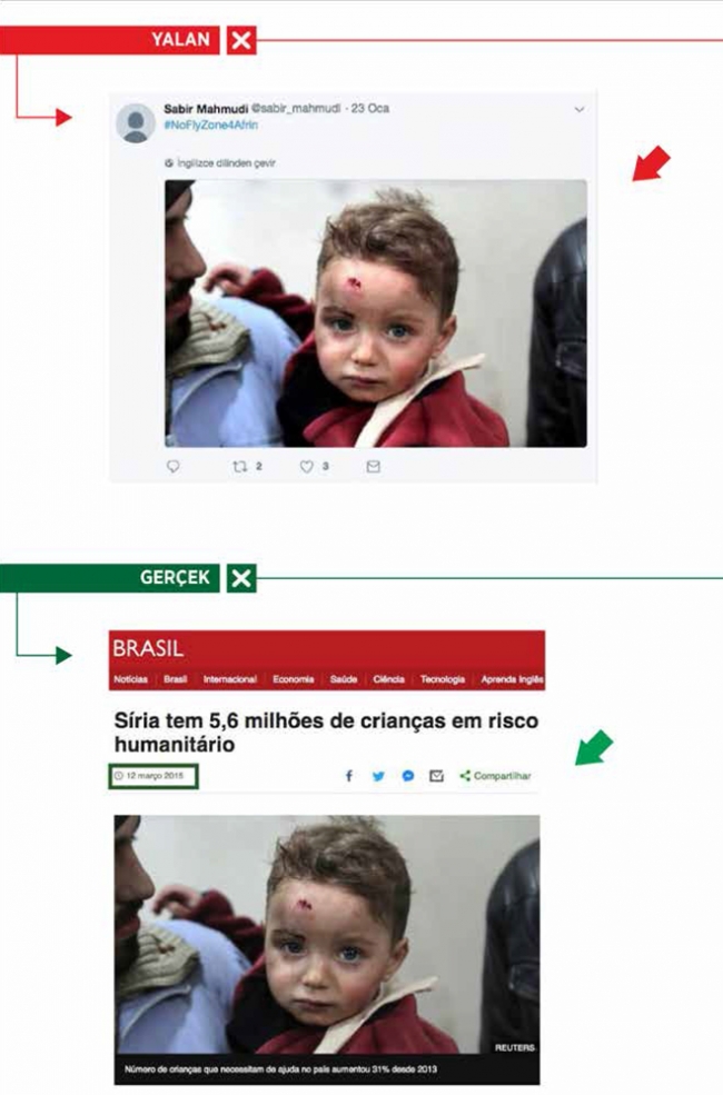 PYD/PKK'nın Afrin yalanları tek tek deşifre edildi