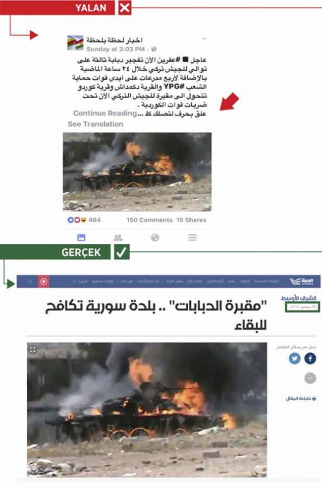 PYD/PKK'nın Afrin yalanları tek tek deşifre edildi