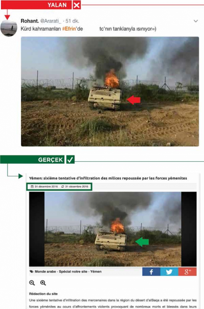 PYD/PKK'nın Afrin yalanları tek tek deşifre edildi