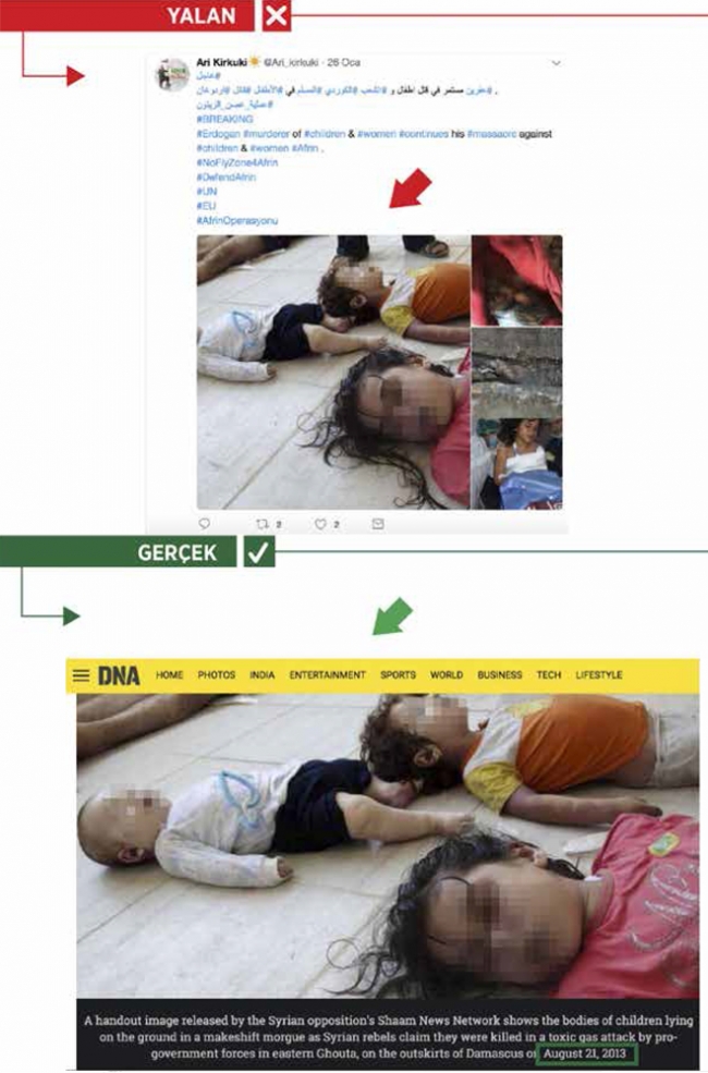 PYD/PKK'nın Afrin yalanları tek tek deşifre edildi