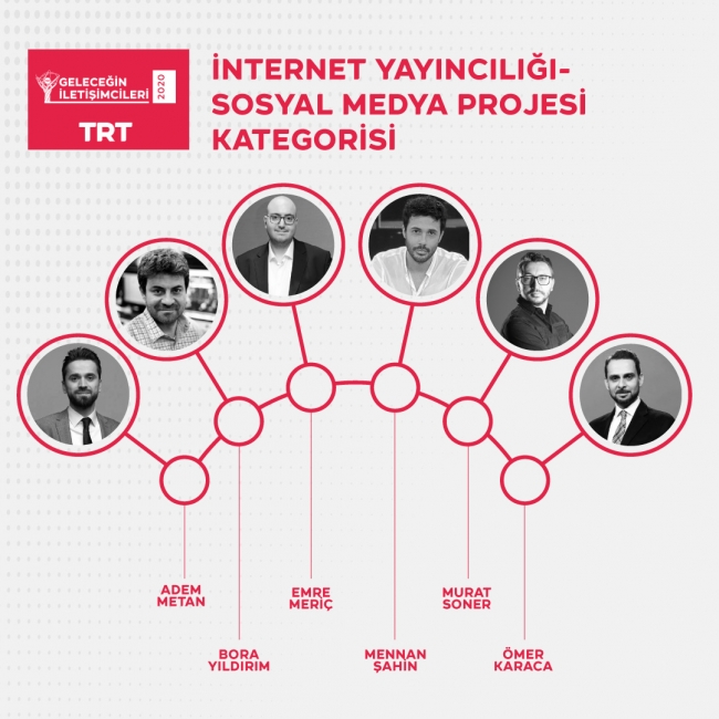'TRT Geleceğin İletişimcileri Yarışması 2020'nin jürisi açıklandı