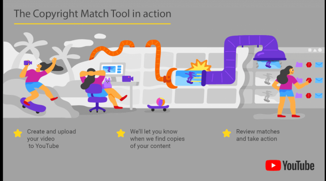 YouTube’dan kopya videolara karşı önlem