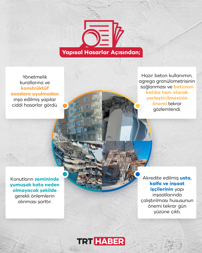 Yıkımın nedeni AFAD raporunda: Birçok disiplini ilgilendiren hasar var