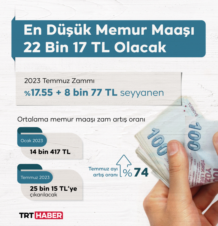 Memur maaş zammı belli oldu