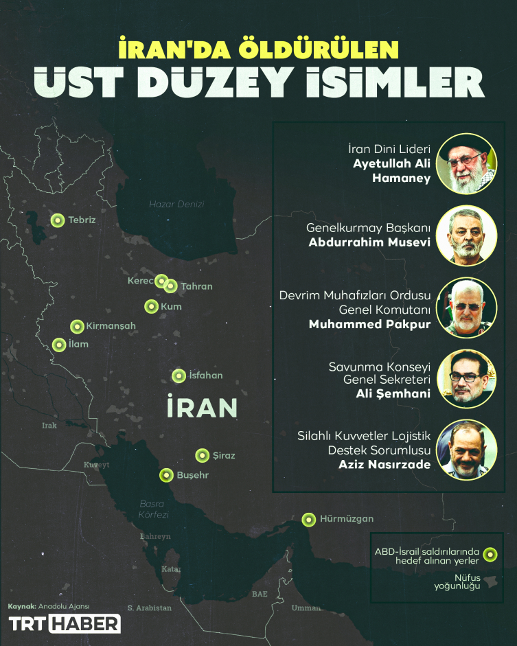 Görsel: Hafize Yurt Ateş / TRT Haber