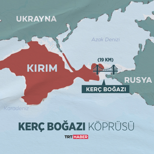 Kırım'ı Rusya'ya bağlayan Kerç Köprüsü'nde patlama