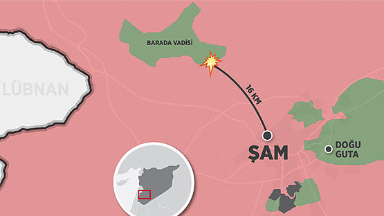 Suriye'nin Barada Vadisi'nde tahliyeler başladı