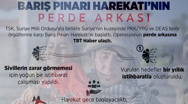 Barış Pınarı Harekatı'nın perde arkasına TRT Haber ulaştı