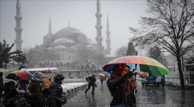 istanbul a kar ne zaman yagacak hava nasil olacak istanbul hava durumu son dakika haberleri