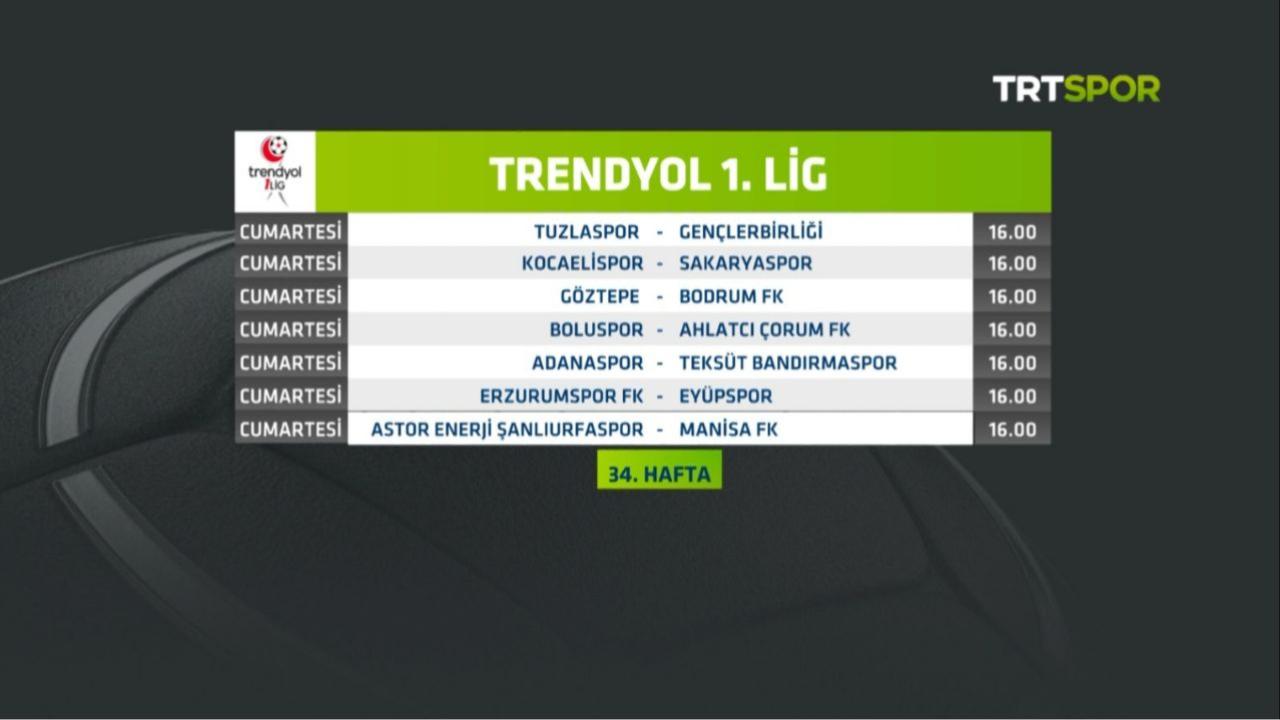 Trendyol 1. Lig’deki 7 maç aynı anda TRT Spor’da yayınlanacak
